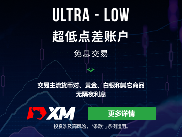XM中文外汇网